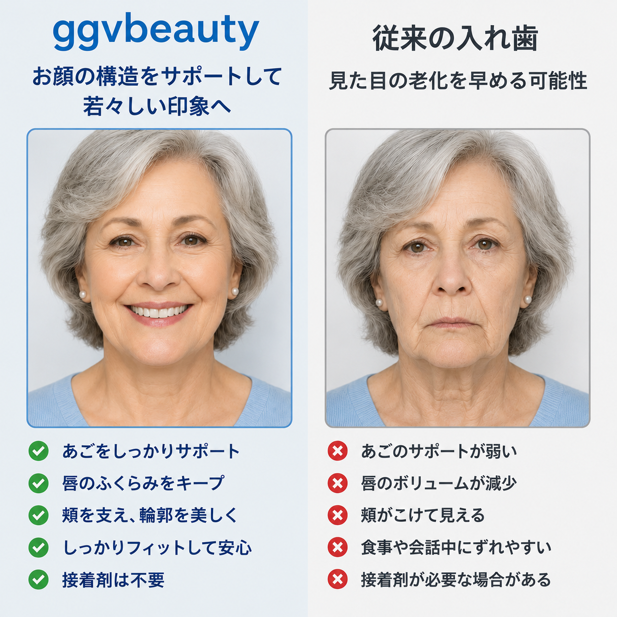 日常快適 オーダーメイド入れ歯