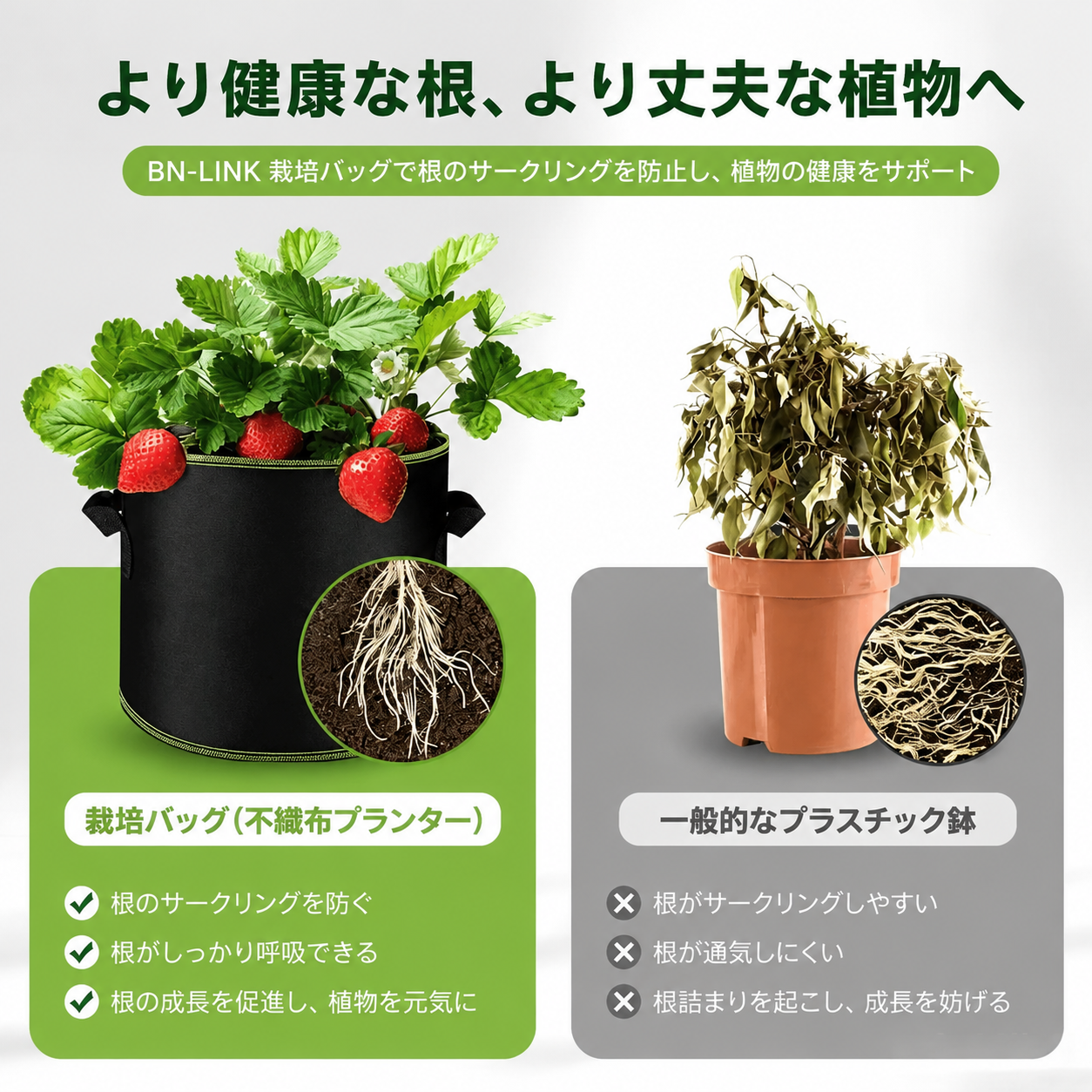 🌱 5 個入り 5 ガロン 不織布栽培バッグ – 丈夫な通気性布製植栽ポット 持ち手付き 野菜・花・果樹栽培用 🪴