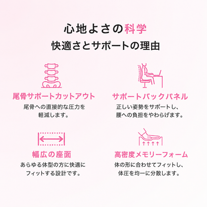 整形外科クッション
