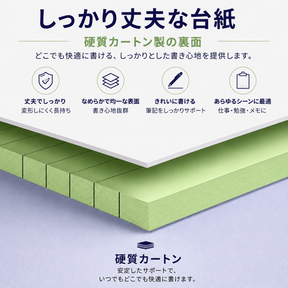 📝オフィスポップ ワイドリーガルパッド（両面印刷対応、インク滲みなし）– カラフル、横書き仕様、二段罫線、簡単切り離しシート 30 枚入り 🌈📄✨