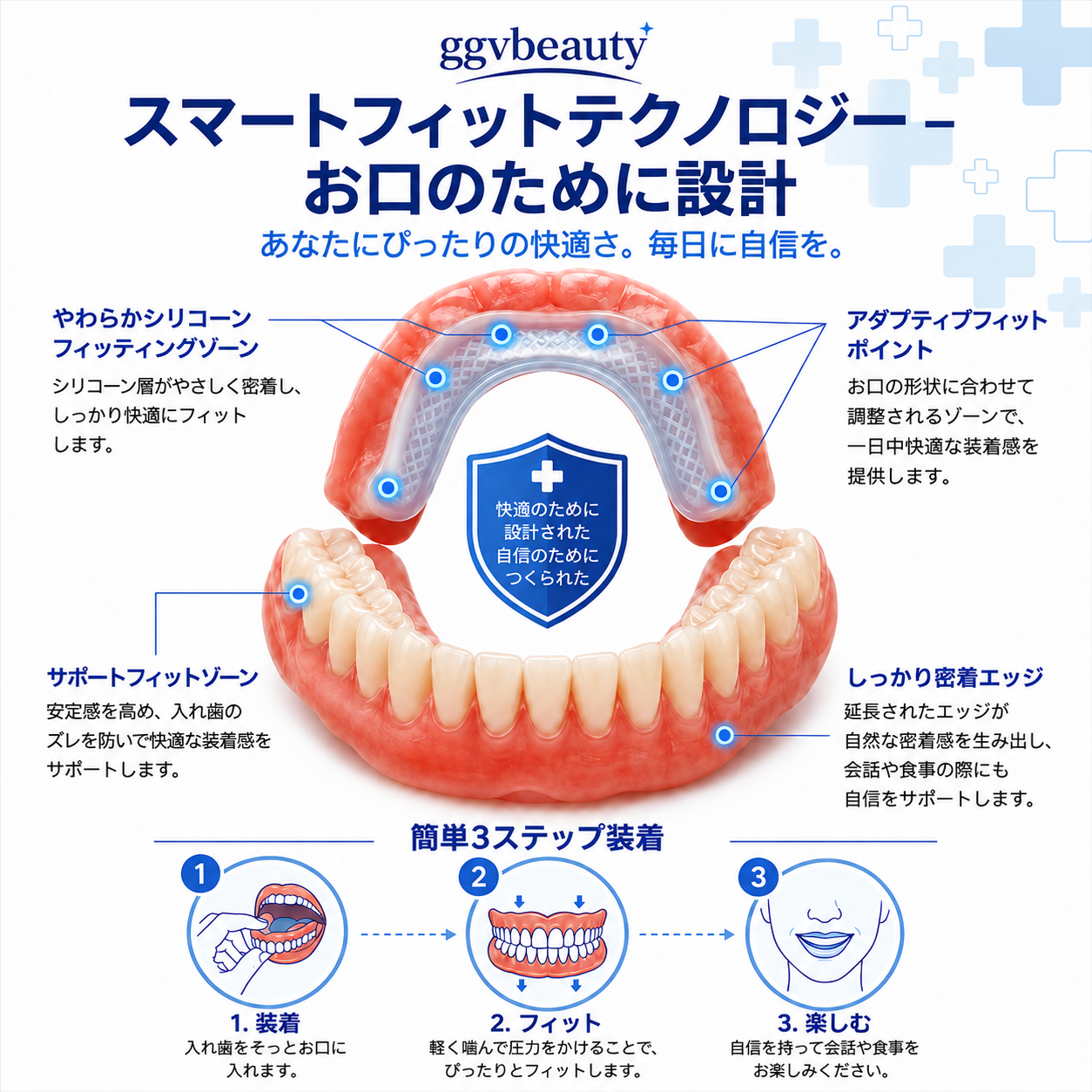 日常快適 オーダーメイド入れ歯