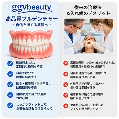 日常快適 オーダーメイド入れ歯