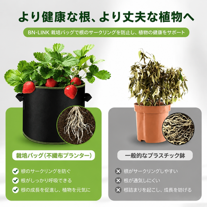 🌱 5 個入り 5 ガロン 不織布栽培バッグ – 丈夫な通気性布製植栽ポット 持ち手付き 野菜・花・果樹栽培用 🪴