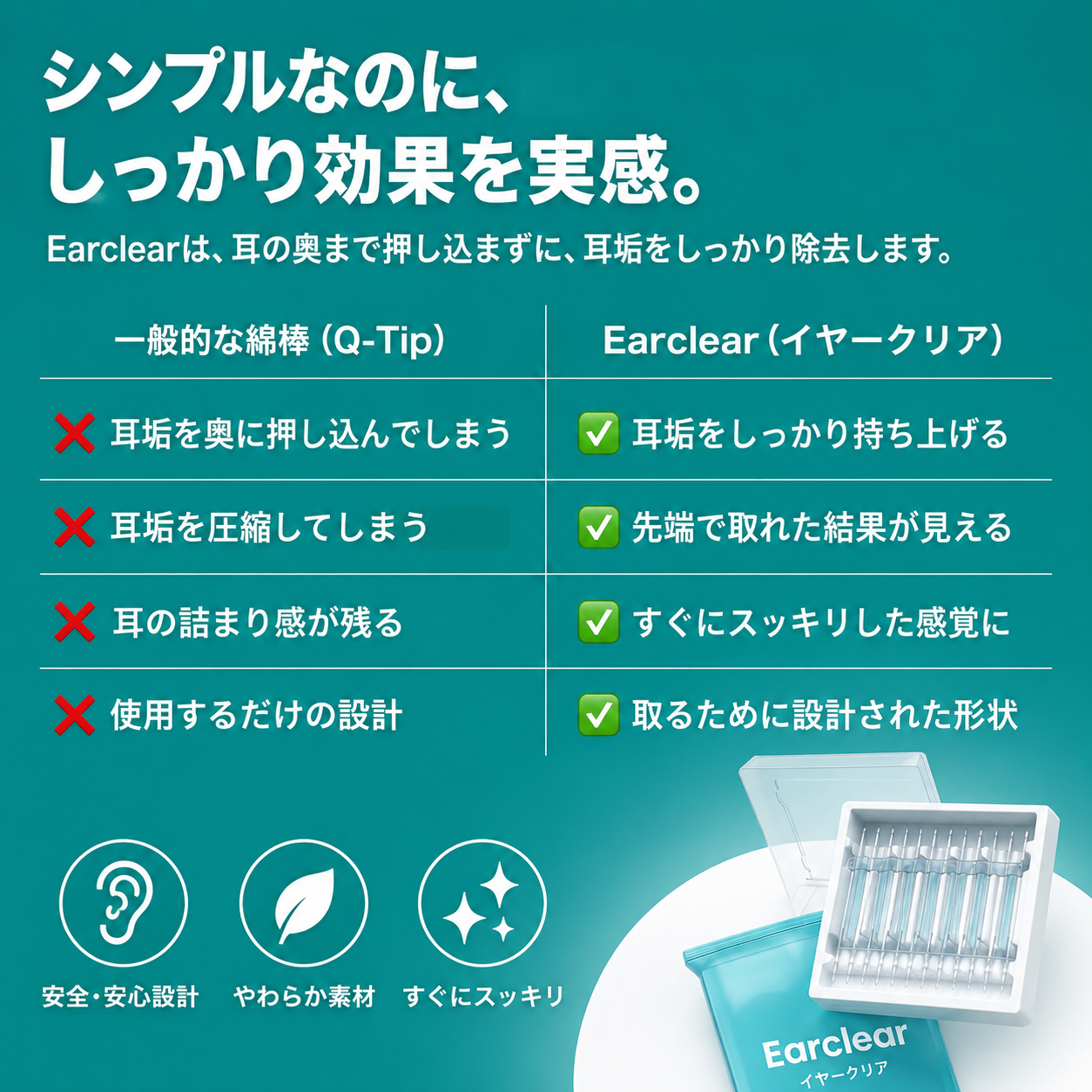 粘りつく耳あかクリーナー 痛みゼロで本来取れなかった耳垢を除去！