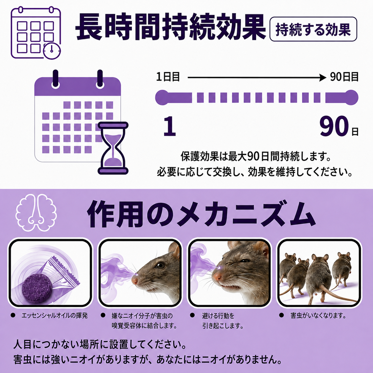 1 個ご購入で 1 個プレゼント ✅ 顧客満足 10,000 名以上 🐭 天然ペパーミント＆シナモン配合 害虫・ネズミ忌避パック 🕷️🐍