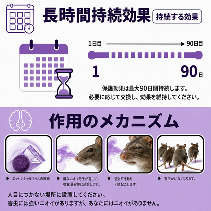 1 個ご購入で 1 個プレゼント ✅ 顧客満足 10,000 名以上 🐭 天然ペパーミント＆シナモン配合 害虫・ネズミ忌避パック 🕷️🐍