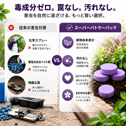 1 個ご購入で 1 個プレゼント ✅ 顧客満足 10,000 名以上 🐭 天然ペパーミント＆シナモン配合 害虫・ネズミ忌避パック 🕷️🐍