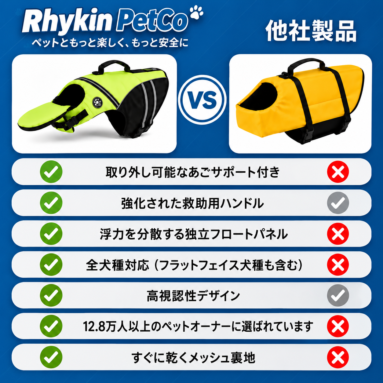 顎サポート付き 犬用ライフジャケット
