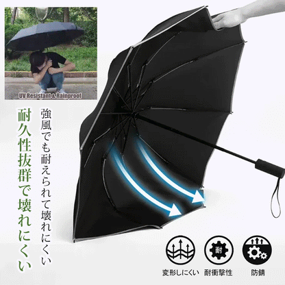 自動開閉折り畳み傘