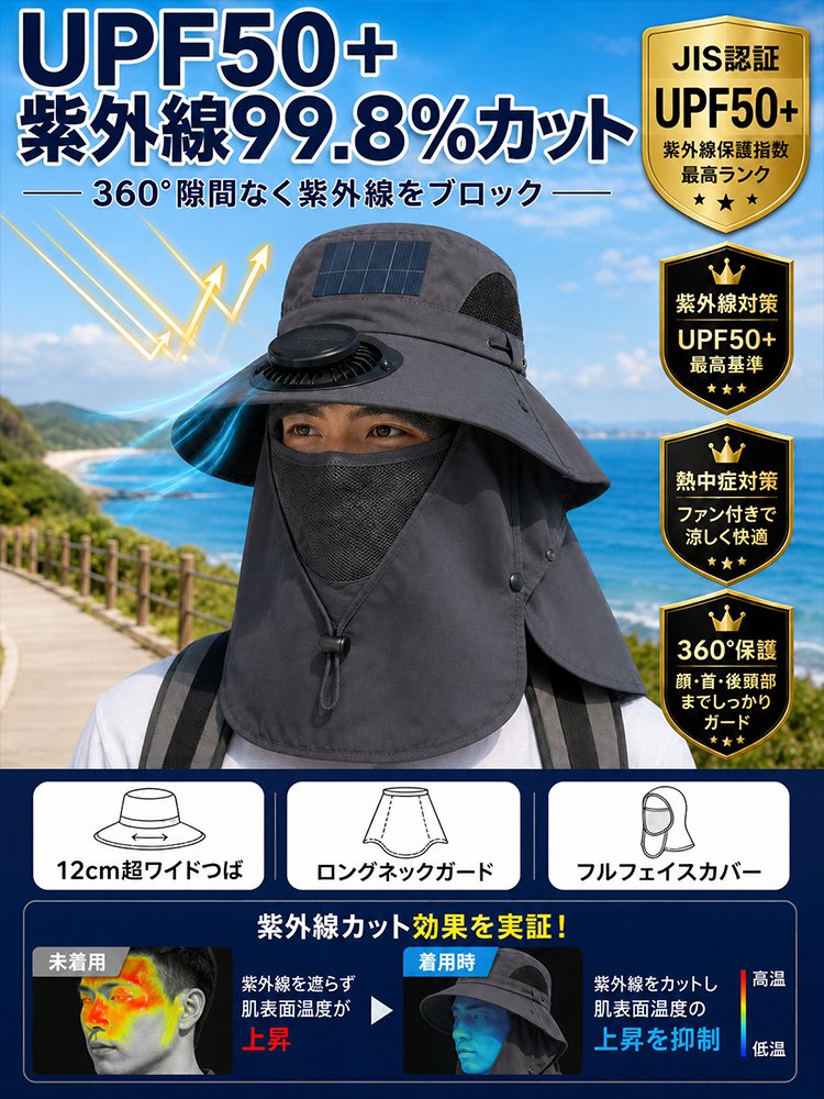 ネックカバー付きソーラーファン搭載UVカットサンハット