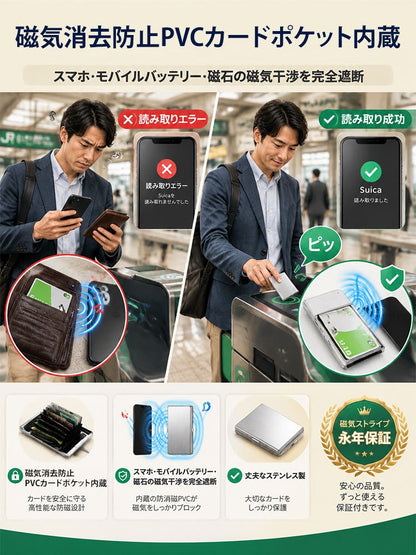 高耐久・スキミング防止・磁気消去防止カードケース