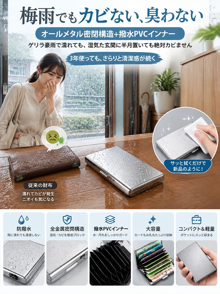 高耐久・スキミング防止・磁気消去防止カードケース