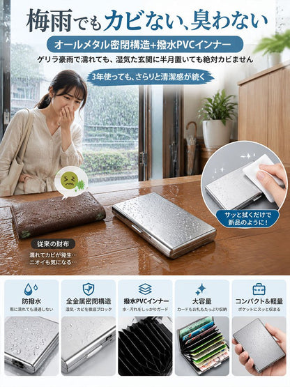 高耐久・スキミング防止・磁気消去防止カードケース