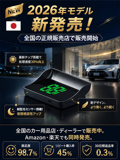 多機能GPS搭載HUDヘッドアップデジタルスピードメーター
