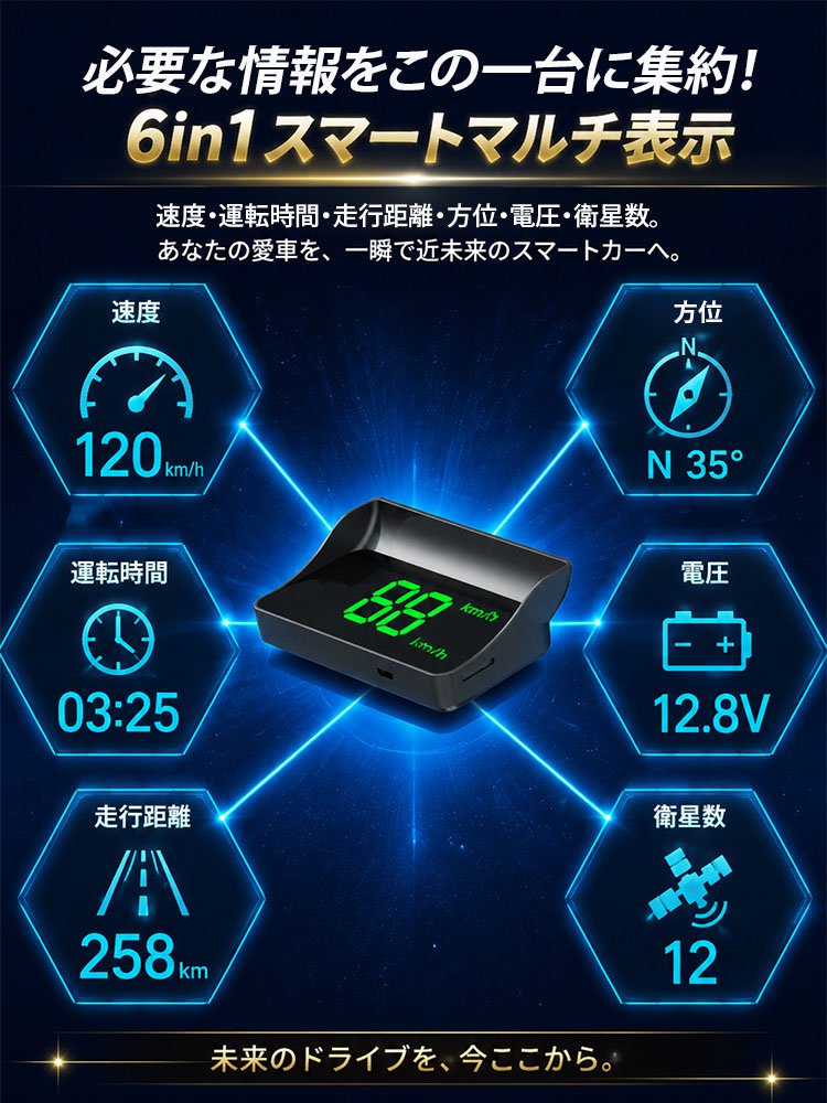 多機能GPS搭載HUDヘッドアップデジタルスピードメーター