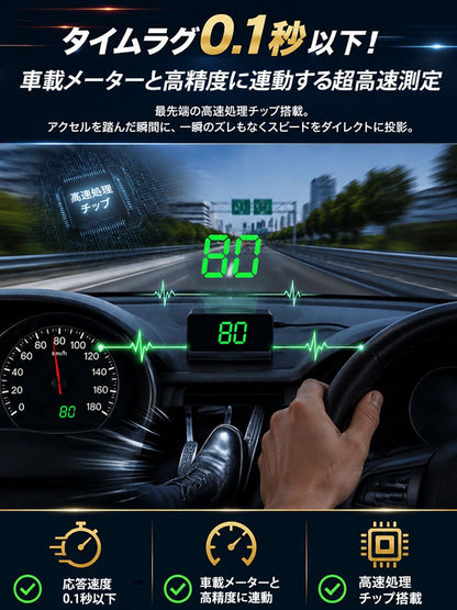 多機能GPS搭載HUDヘッドアップデジタルスピードメーター
