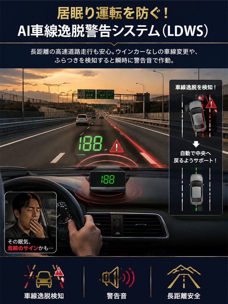多機能GPS搭載HUDヘッドアップデジタルスピードメーター