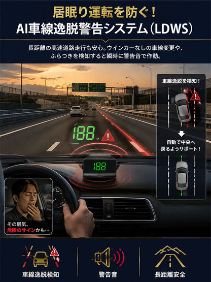 多機能GPS搭載HUDヘッドアップデジタルスピードメーター