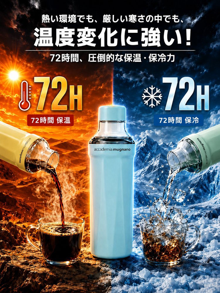 携帯用アウトドア小型ボトルコールドブリューカップ