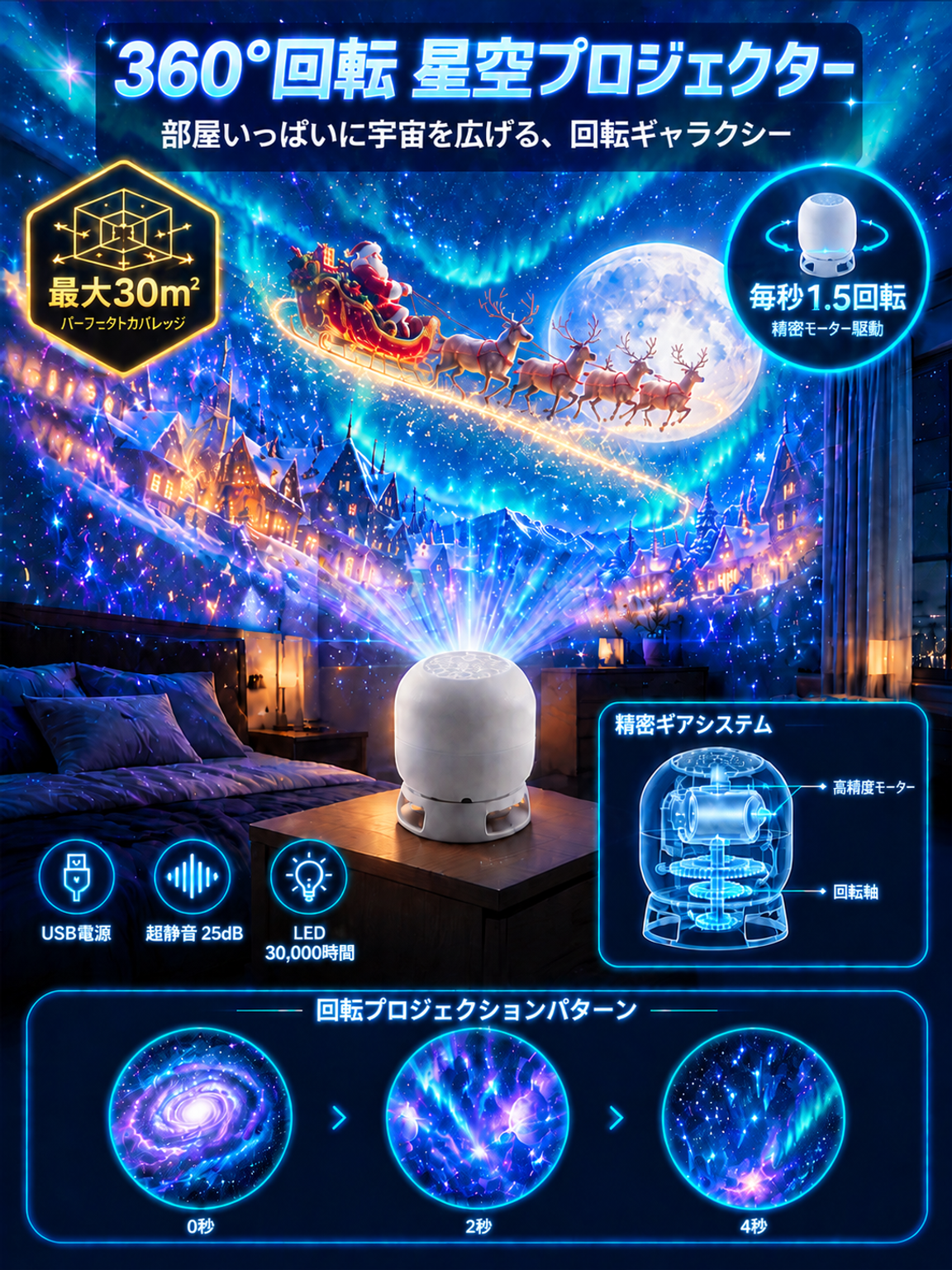 家庭用祝祭ムードプロジェクター