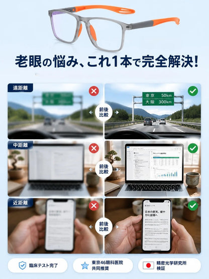 【累進多焦点技術】老眼鏡 | 9.3g超軽量＆ブルーライト99%カット