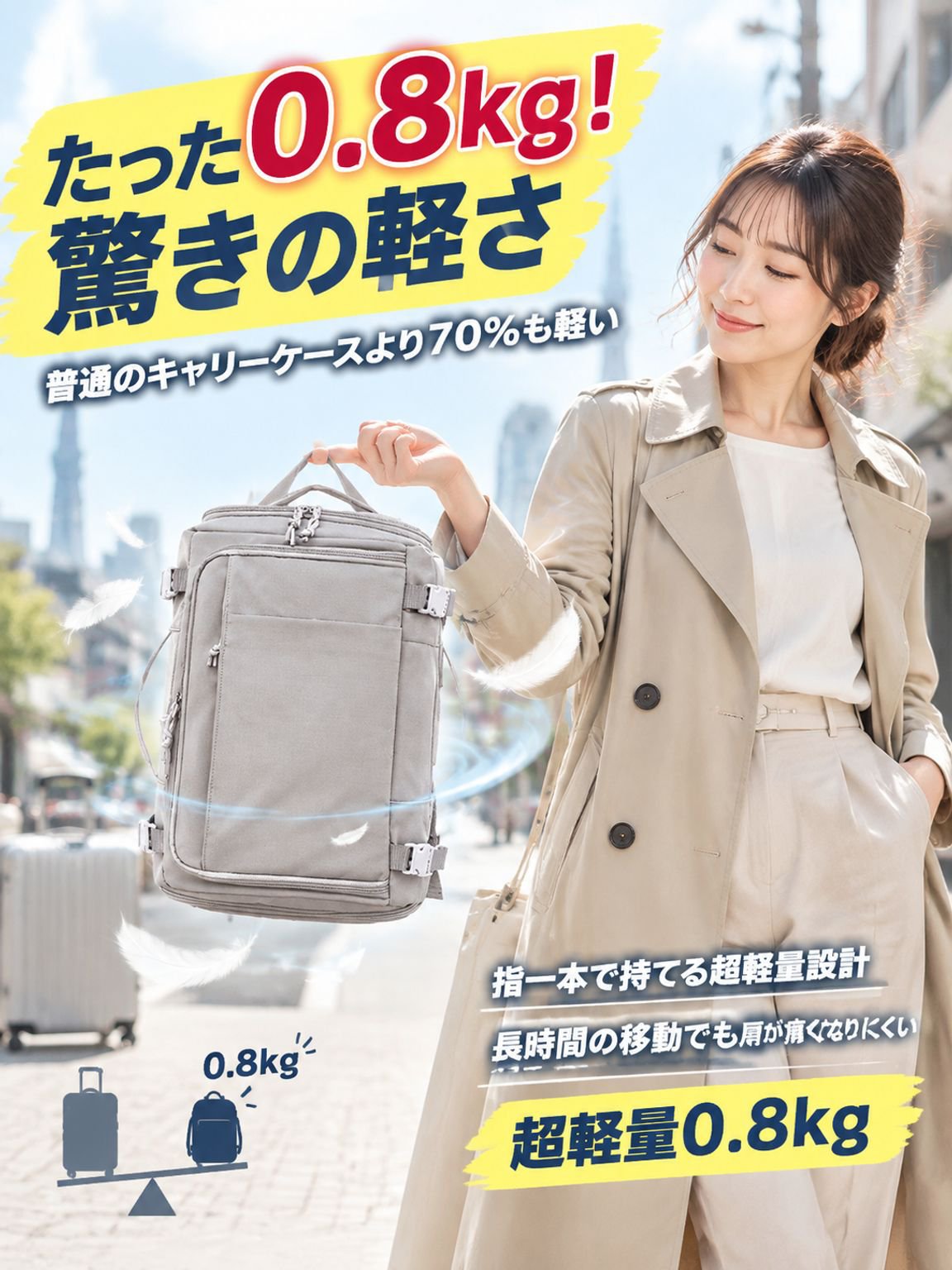【世界をまるごと収納】旅行用大容量バックパック