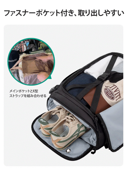 【世界をまるごと収納】旅行用大容量バックパック