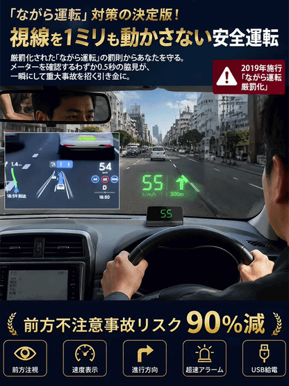 多機能GPS搭載HUDヘッドアップデジタルスピードメーター