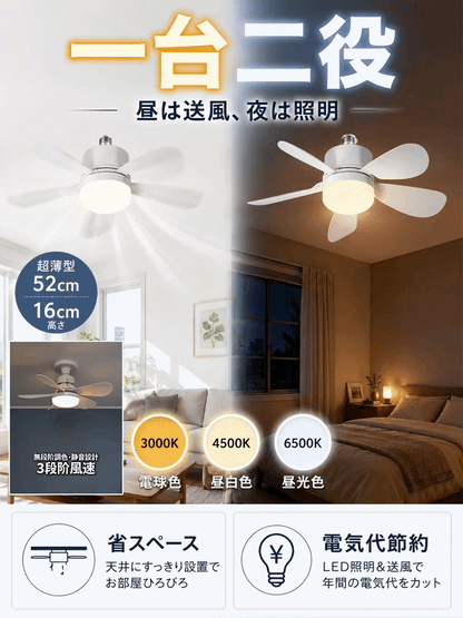 家庭用小型静音ファンライト