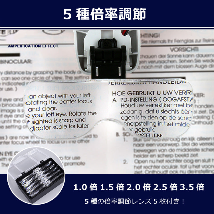 2LEDライト付 メガネ型ルーペ 拡大鏡  ベルト付き レンズ5枚セット