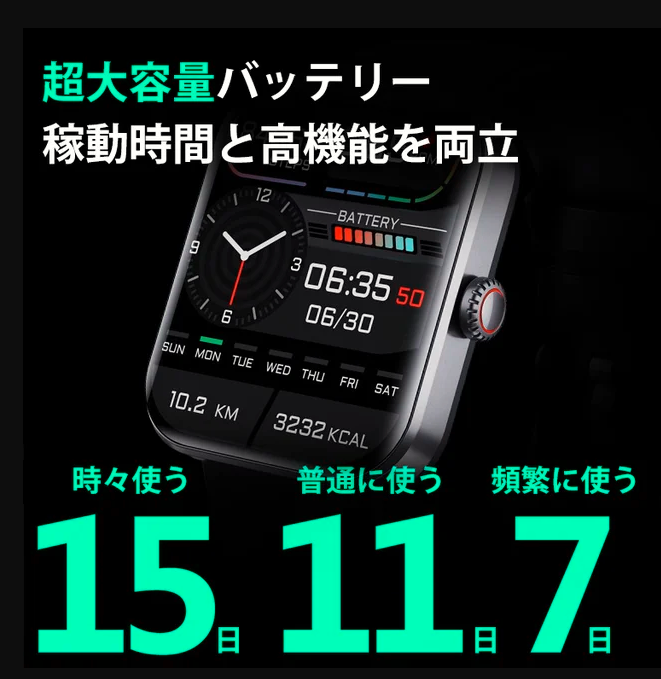 新発売の採血不要血糖測定スマートウォッチ！最後の1時間限定50％OFF！ブランド倉庫直送！つけると血糖値、血圧、心臓状態や睡眠の質を測定することができる