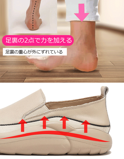 病院の看護師も絶賛する超快適厚底シューズ
