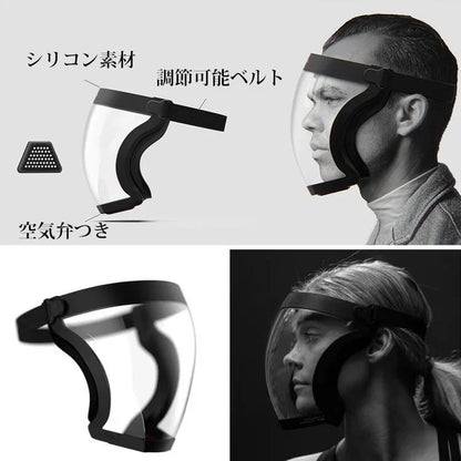 フルフェイスシールド