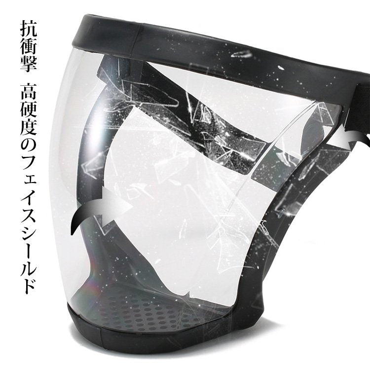 フルフェイスシールド